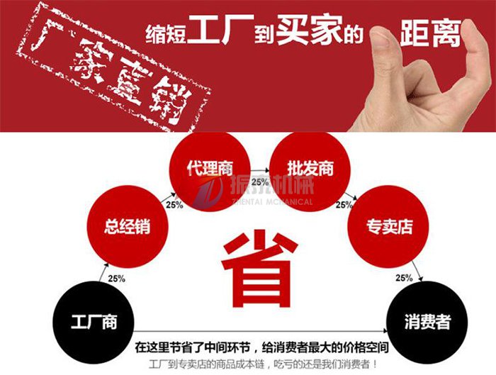 珍珠粉旋振篩廠(chǎng)家直銷(xiāo)